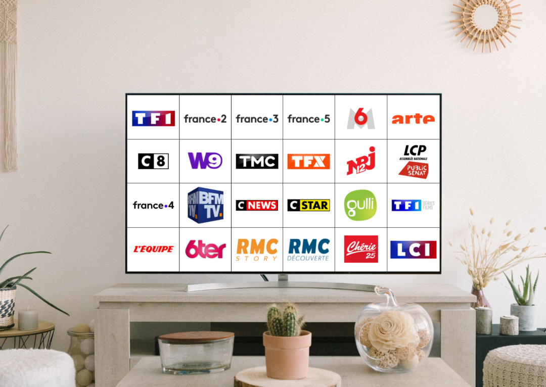 Comment ça marche ?